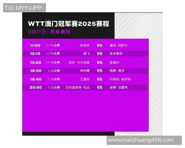 广州乒乓球队在最新状态排行榜中荣登第七名展现强劲实力与潜力