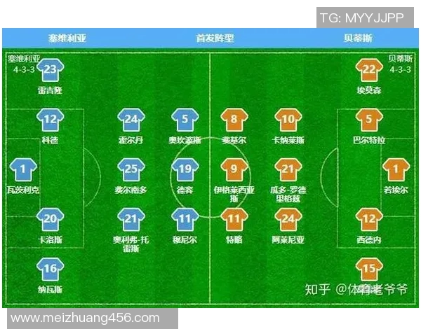 深圳篮球队与成都篮球队赛后战术分析与复盘探讨